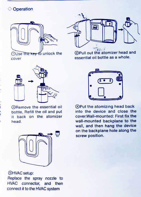 DISPENSADOR DE AROMAS NEBULIZACIÓN MODELO BW BIG AREAS