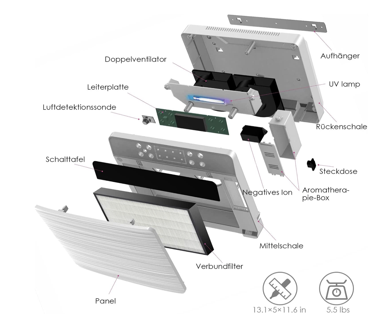 PURIFICADOR DE AIRE 4 FILTROS