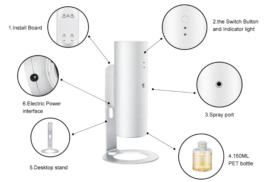 NEBULIZADORA CILINDRICA COLGANTE PARA BANDEJA ELÉCTRICA