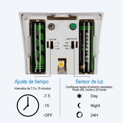 Dispensador Automático de aromas en Aerosol